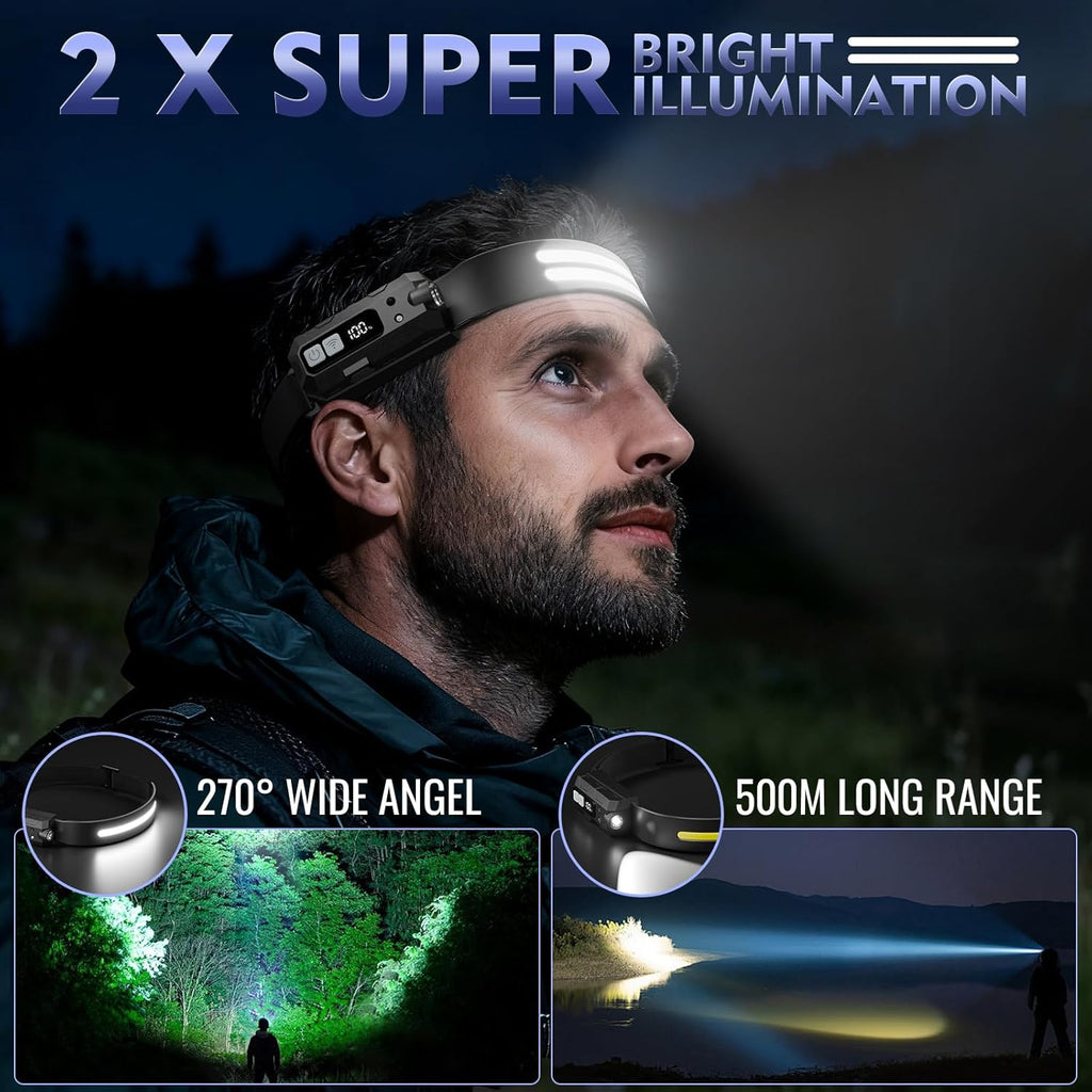 Rechargeable Waterproof LED Headlamp – Lightweight & Adjustable