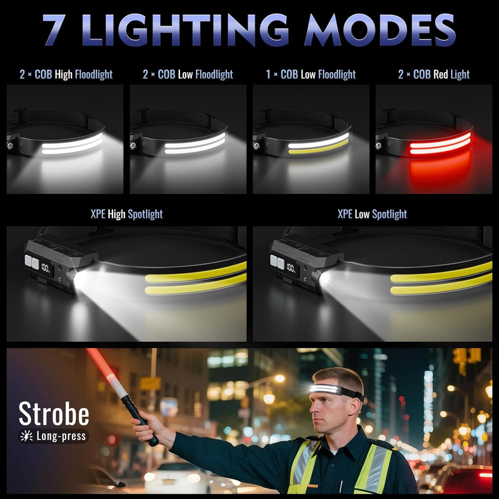 Rechargeable Waterproof LED Headlamp – Lightweight & Adjustable