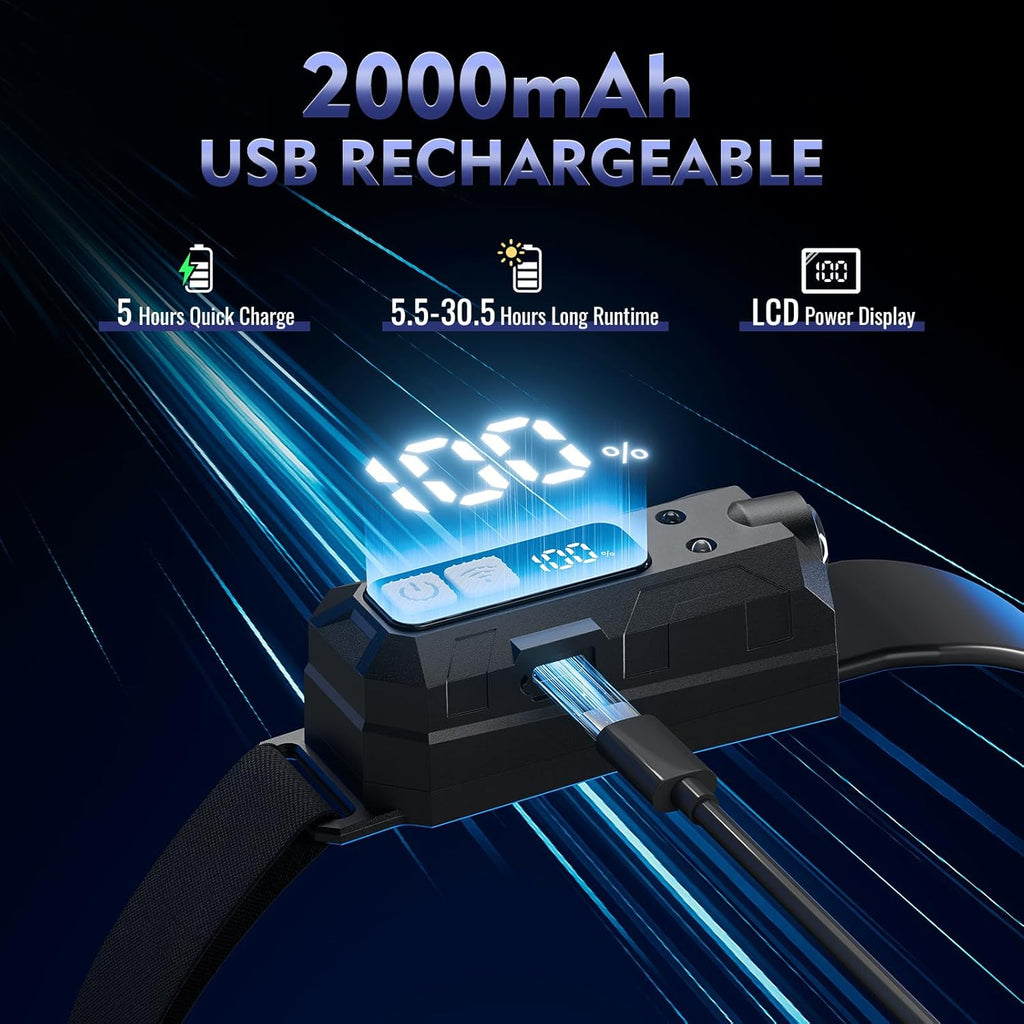 Rechargeable Waterproof LED Headlamp – Lightweight & Adjustable