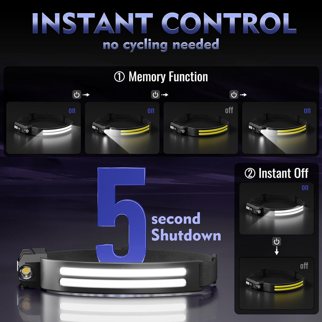 Rechargeable Waterproof LED Headlamp – Lightweight & Adjustable