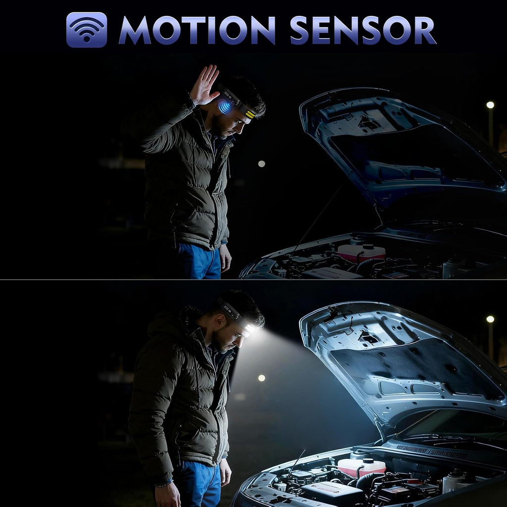 Rechargeable Waterproof LED Headlamp – Lightweight & Adjustable