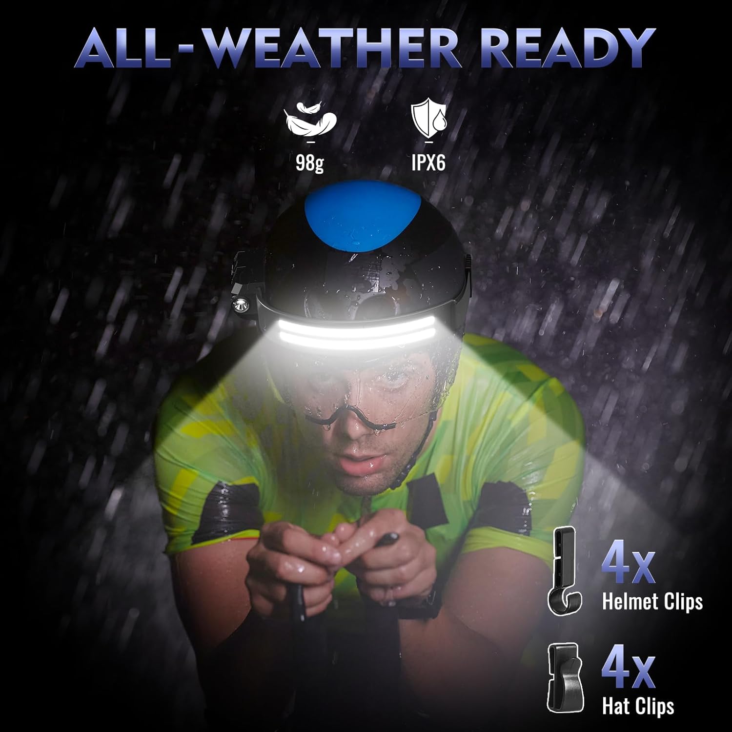 Rechargeable Waterproof LED Headlamp – Lightweight & Adjustable